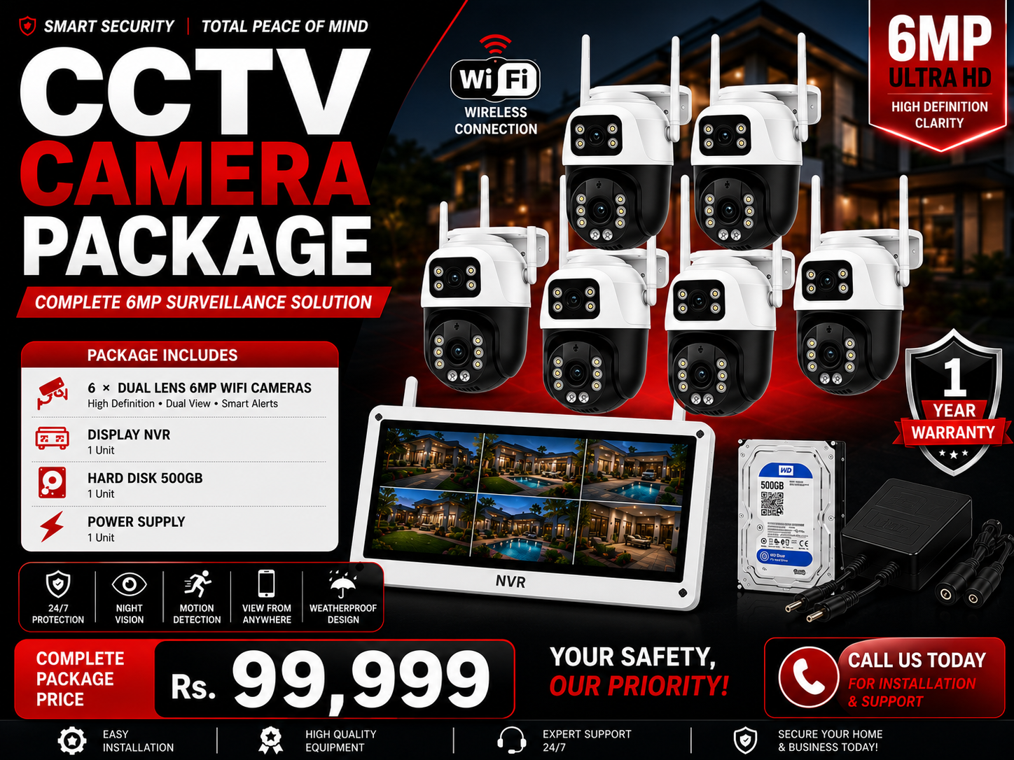 Premium CCTV package
